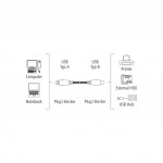Hama USB 2.0 kábel typ A-B 1,5 m, nebalený