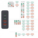 Hama USB nabíjacia stanica GaN, 2x USB-C PD, 2x USB-A QC, 65 W