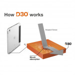 Hama Extreme Protect, puzdro pre Apple iPad 11 (25)/ iPad 10,9 (22), D3O®, čierne/priehľadné